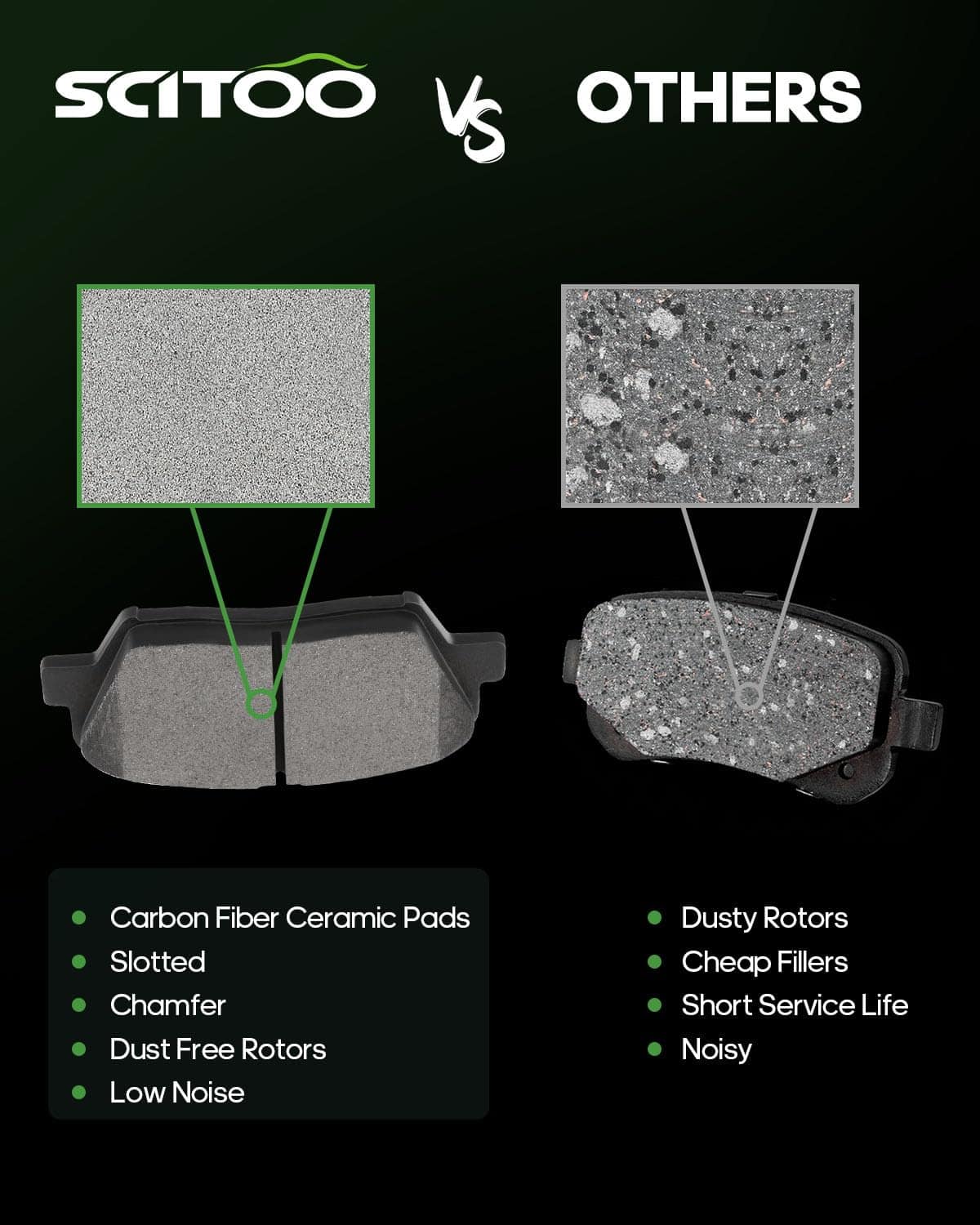 Juego de pastillas de freno de disco delantero y trasero de - Imagen 3