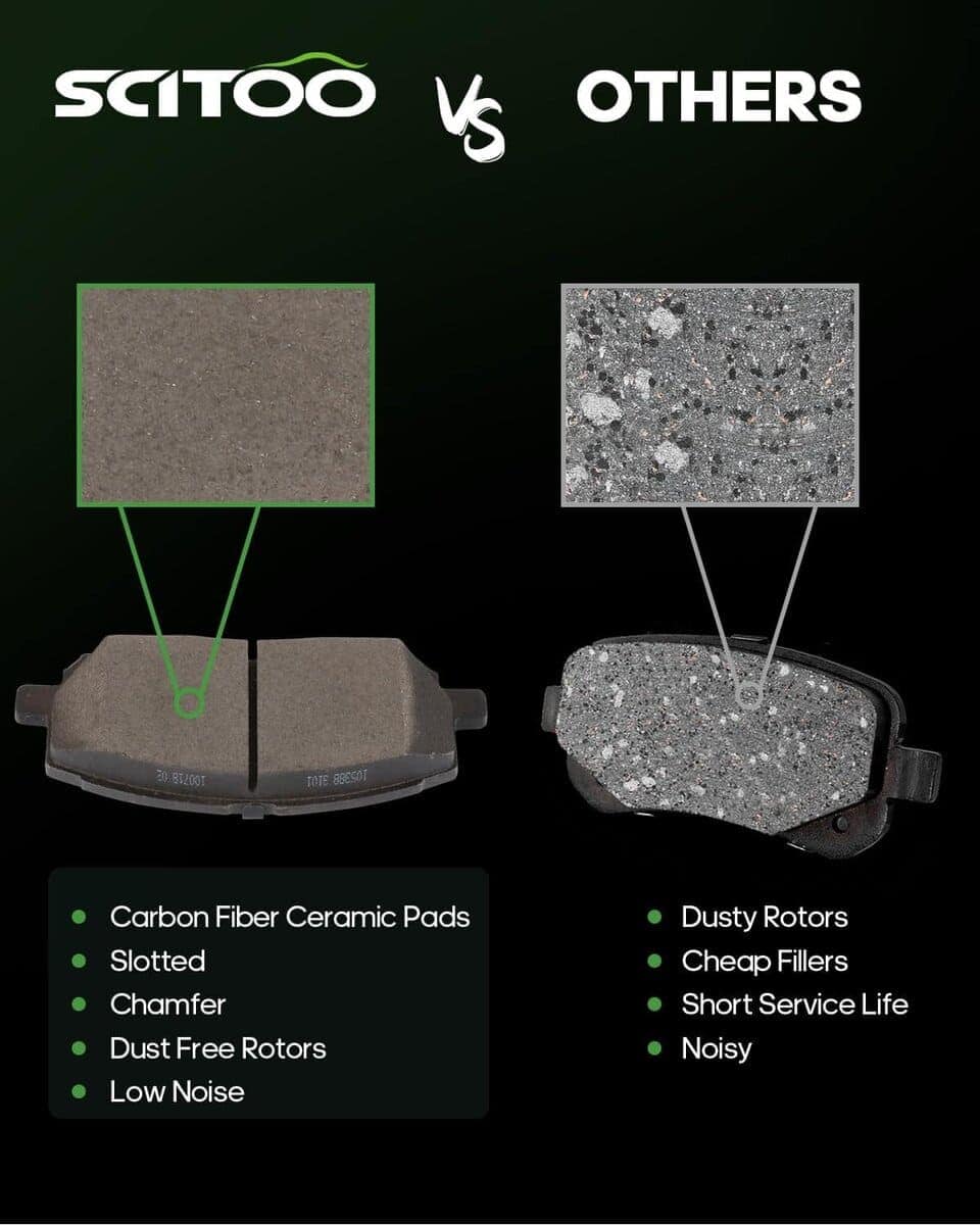 Juego de pastillas de freno de disco de cerámica delanteras - Imagen 4