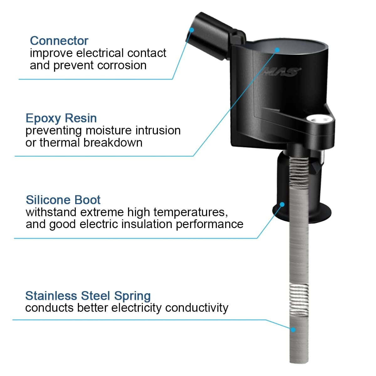 Bobinas de Encendido MAS DG508 y Bujías OEM Motorcraft - Imagen 6