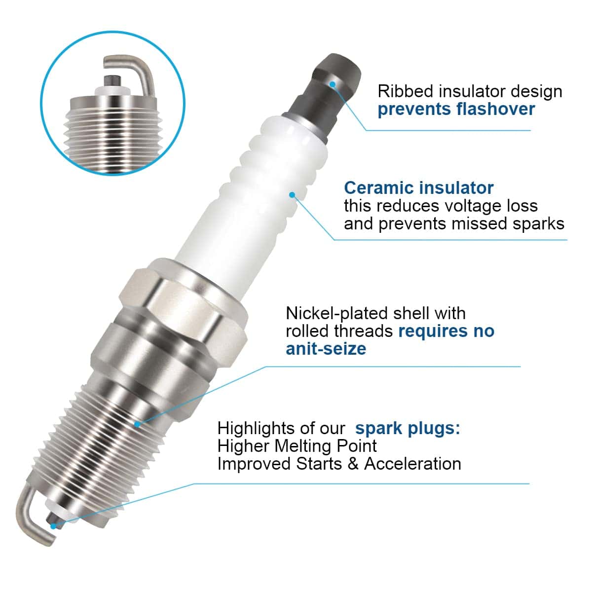 Bobinas de Encendido MAS DG508 y Bujías OEM Motorcraft - Imagen 8
