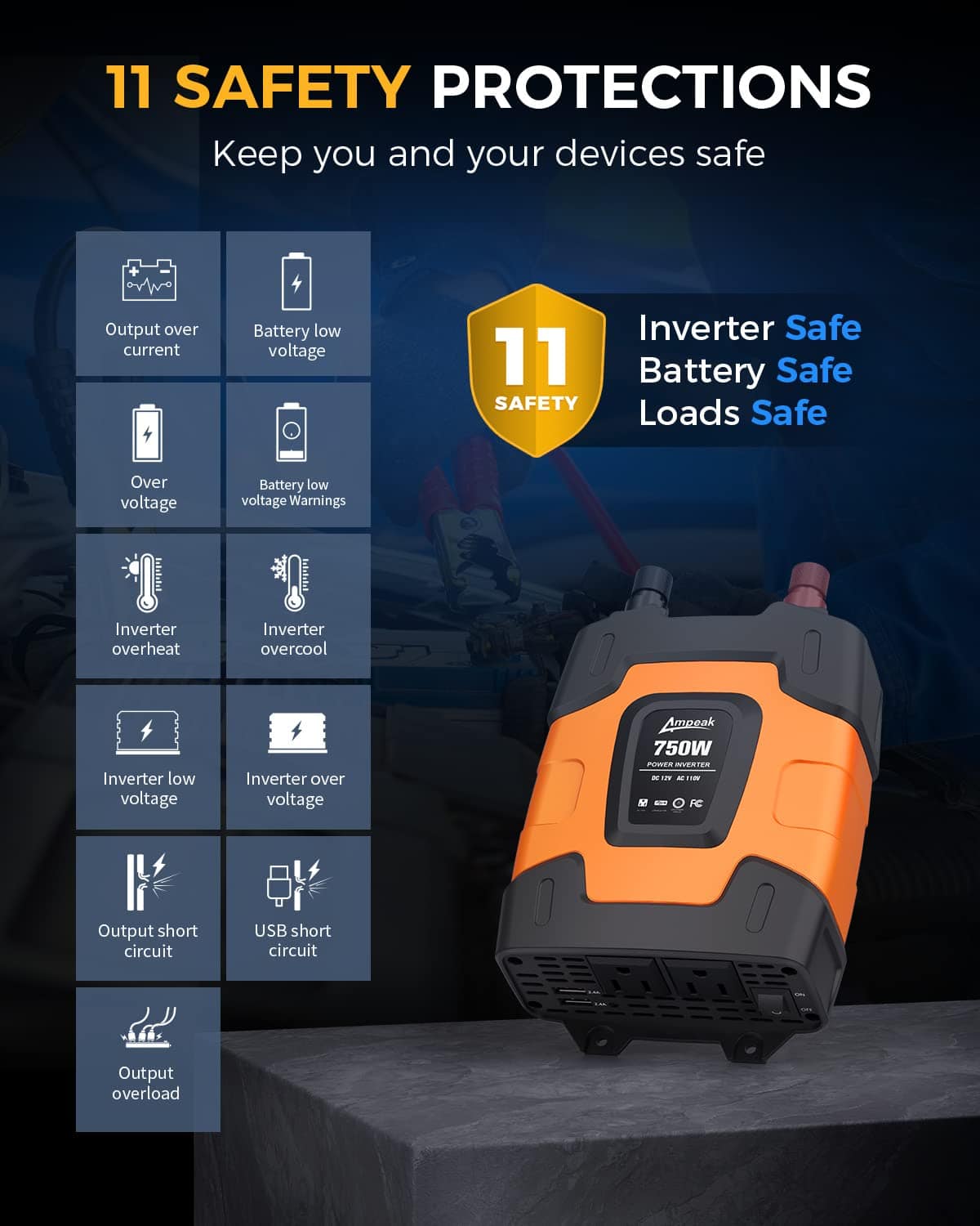 Inversor de Corriente Ampeak 750W 4.8A Doble Puertos USB 2 - Imagen 3