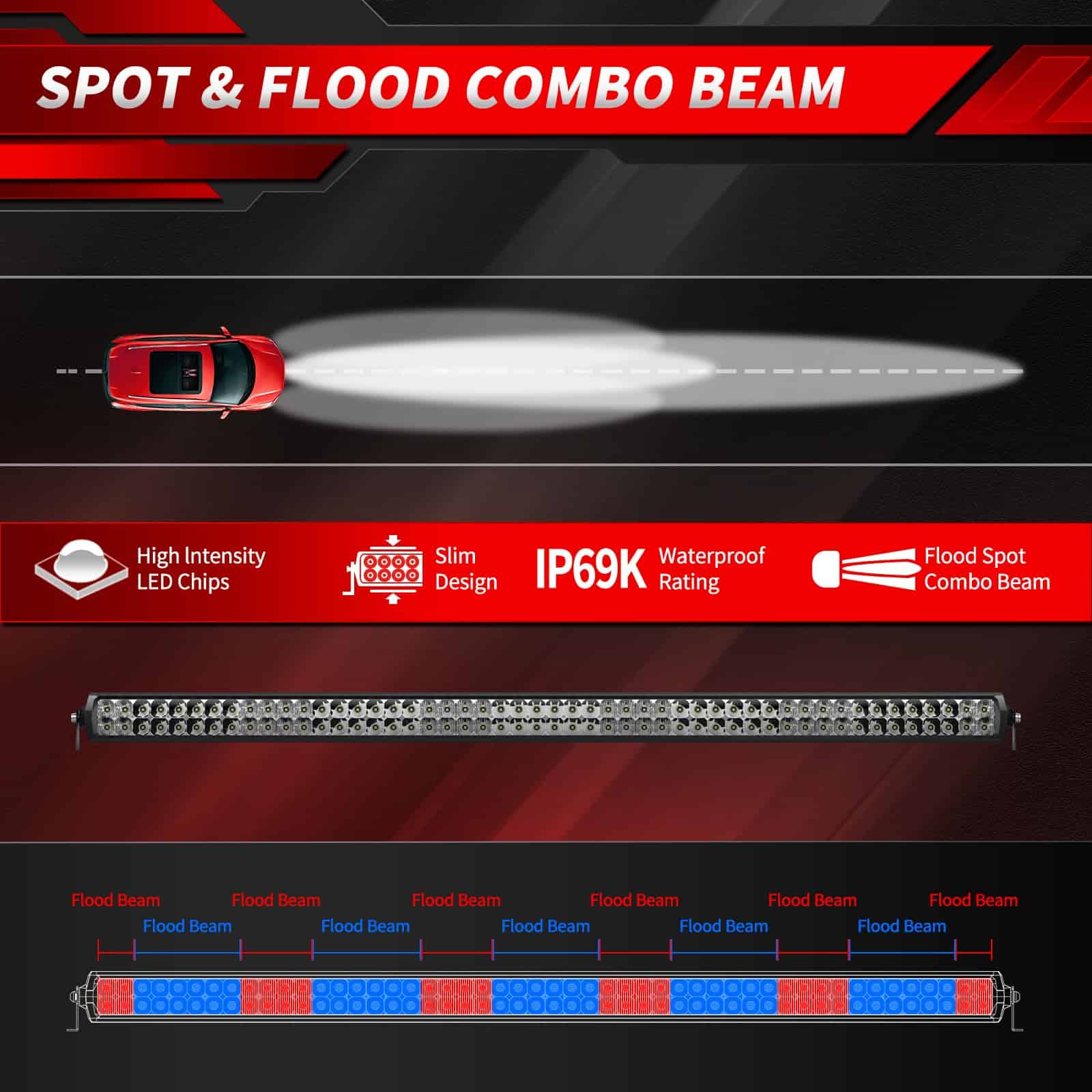 Barra de luz LED de 50 pulgadas, diseño sin tornillos de - Imagen 3