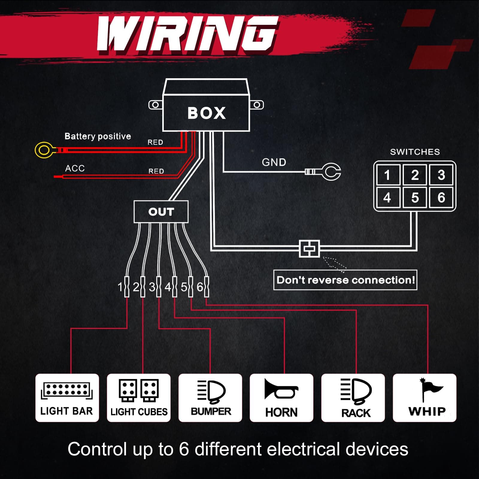 Panel de interruptores de 6 vías, OFFROADTOWN Caja de - Imagen 4