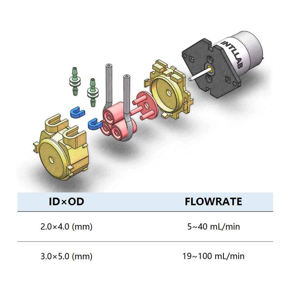 Bomba de Líquido Peristáltica Dosificadora DIY de 4pcs/Pack - Imagen 4