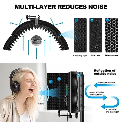 Aokeo Micrófono Aislante de Estudio, Escudo de Aislamiento - Imagen 5