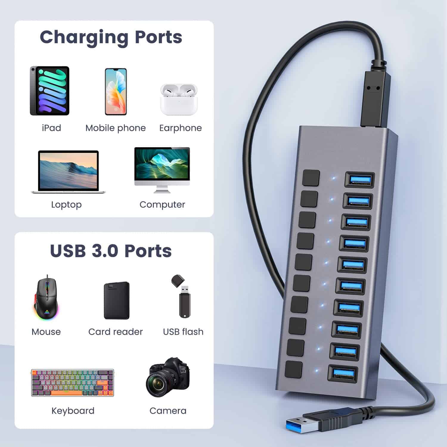 Concentrador USB Alimentado - ACASIS 10 Puertos 48W - Imagen 7