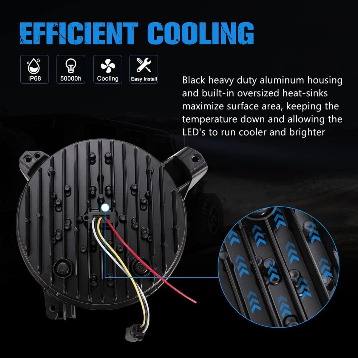 Faros LED de 9 pulgadas BUNKER INDUST con aro DRL, Par de - Imagen 8