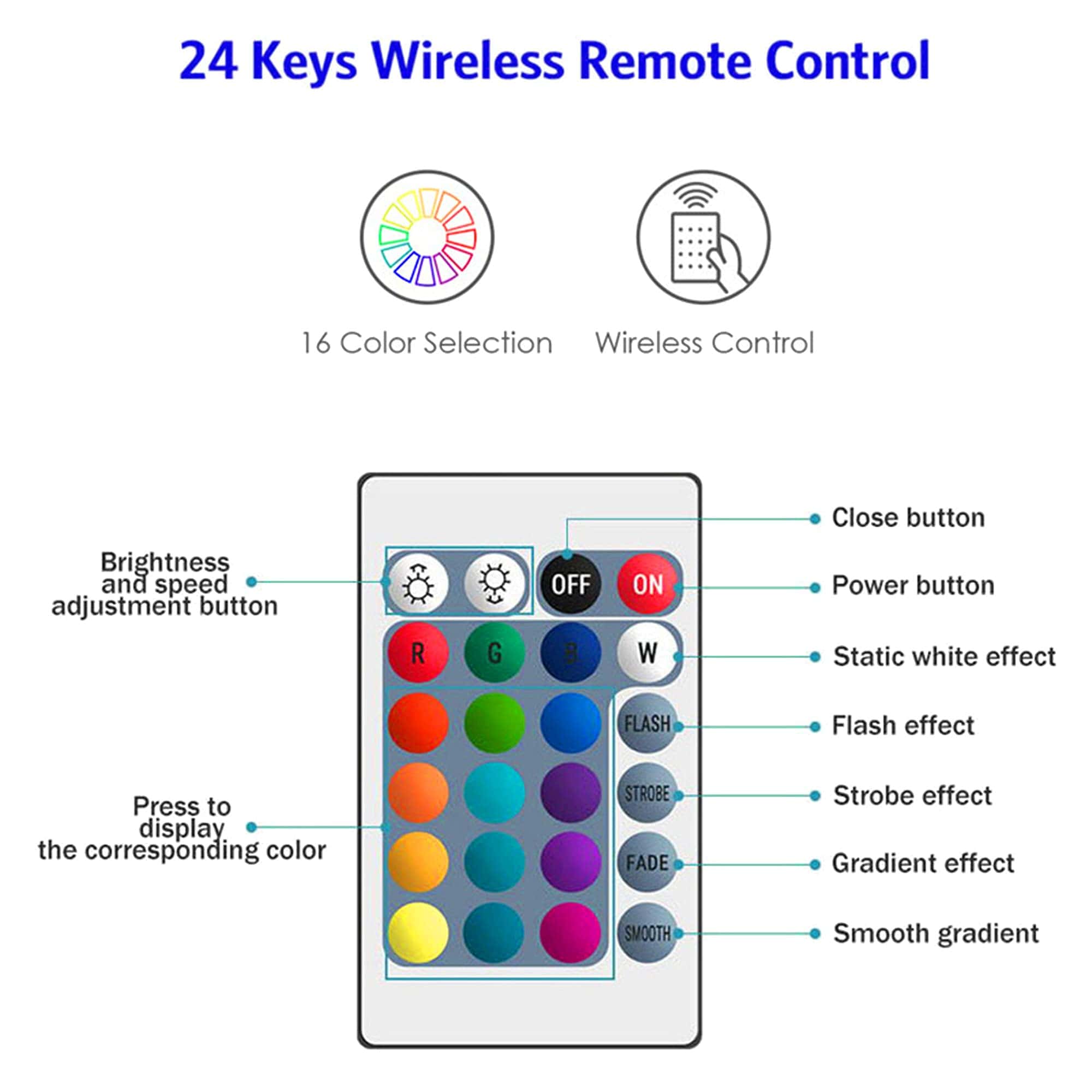 NBWDY 10Pcs Kits de Luces LED para Motocicleta con Control - Imagen 5