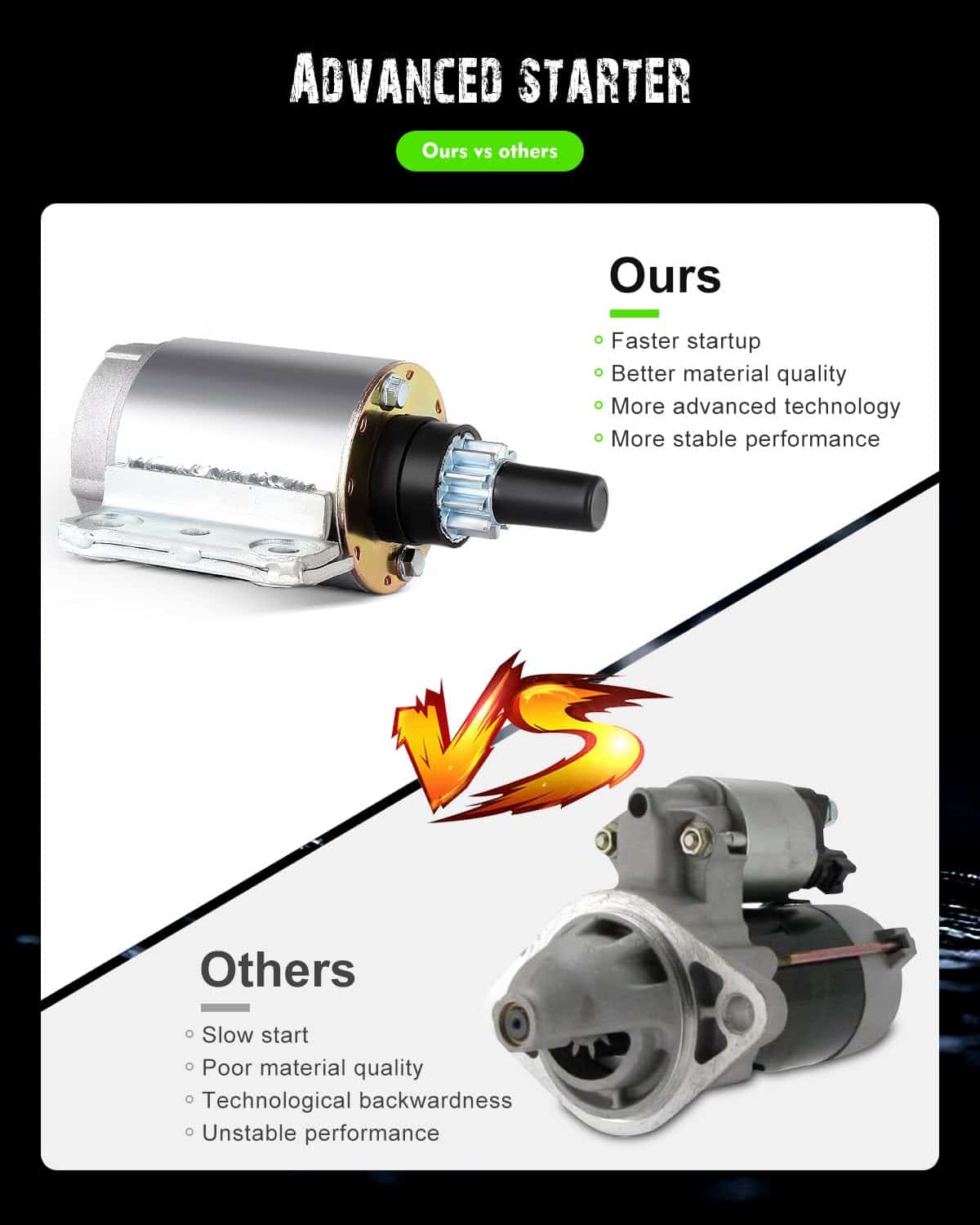 Arrancador SCITOO 5761N AM32789 compatible con Tractores - Imagen 7