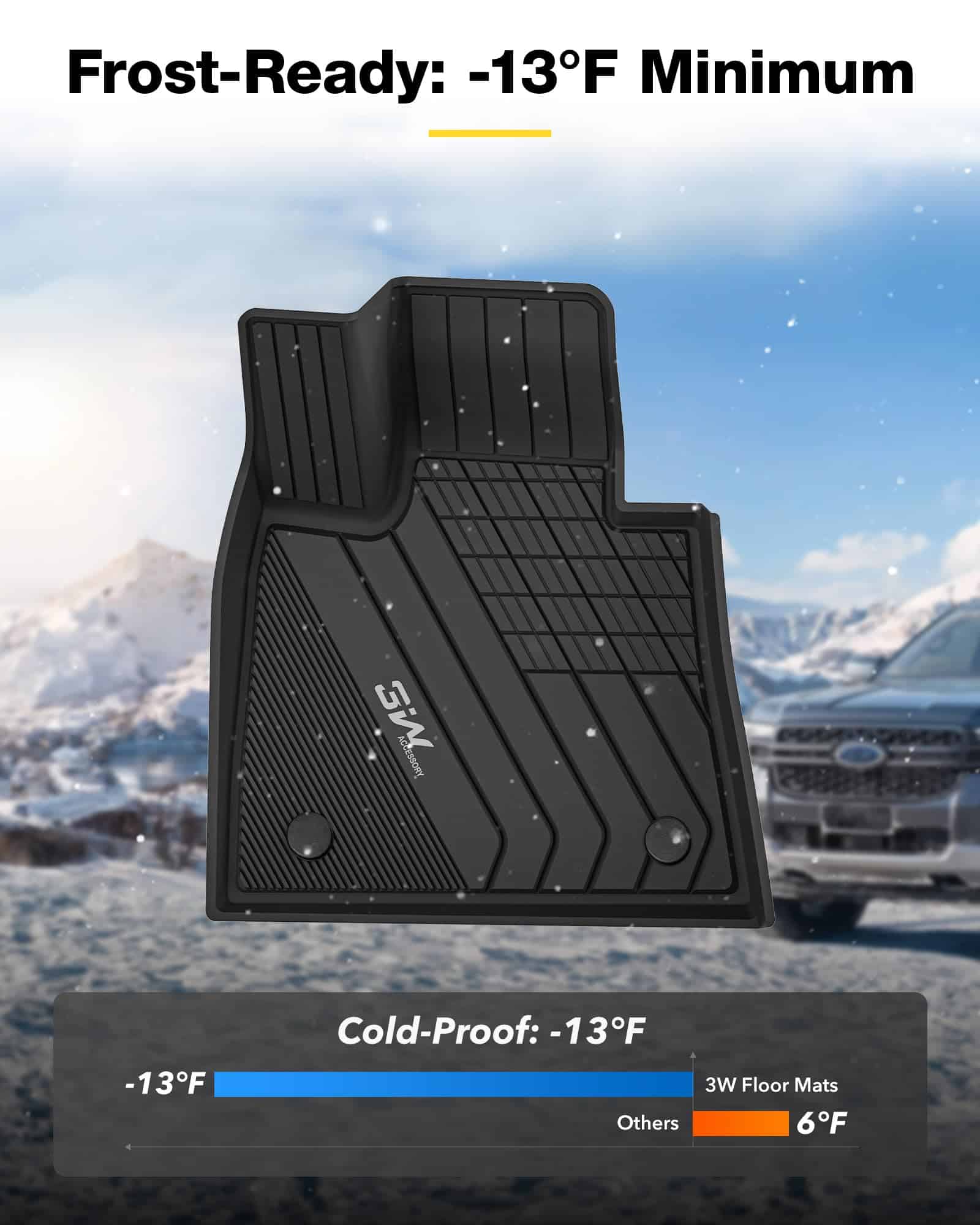 Tapetes para piso de 3W compatibles con BMW X5 2019-2024 - Imagen 6