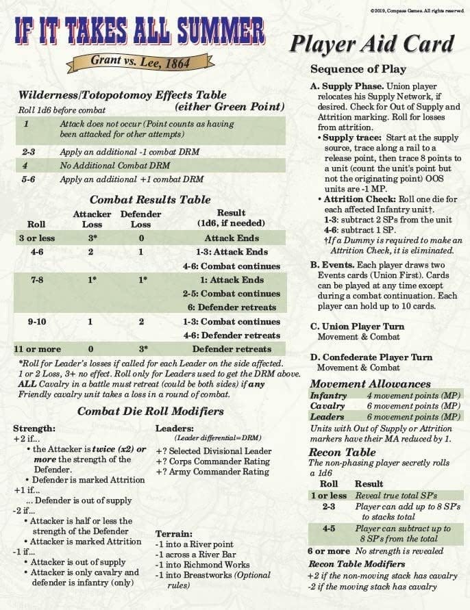 CPS: The Late Unpleasantness, Dos Campañas para Tomar - Imagen 7