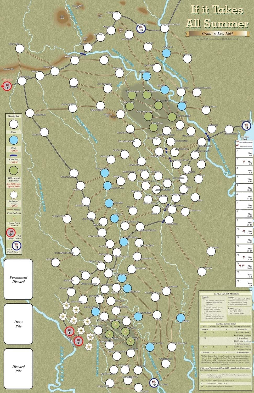 CPS: The Late Unpleasantness, Dos Campañas para Tomar - Imagen 5