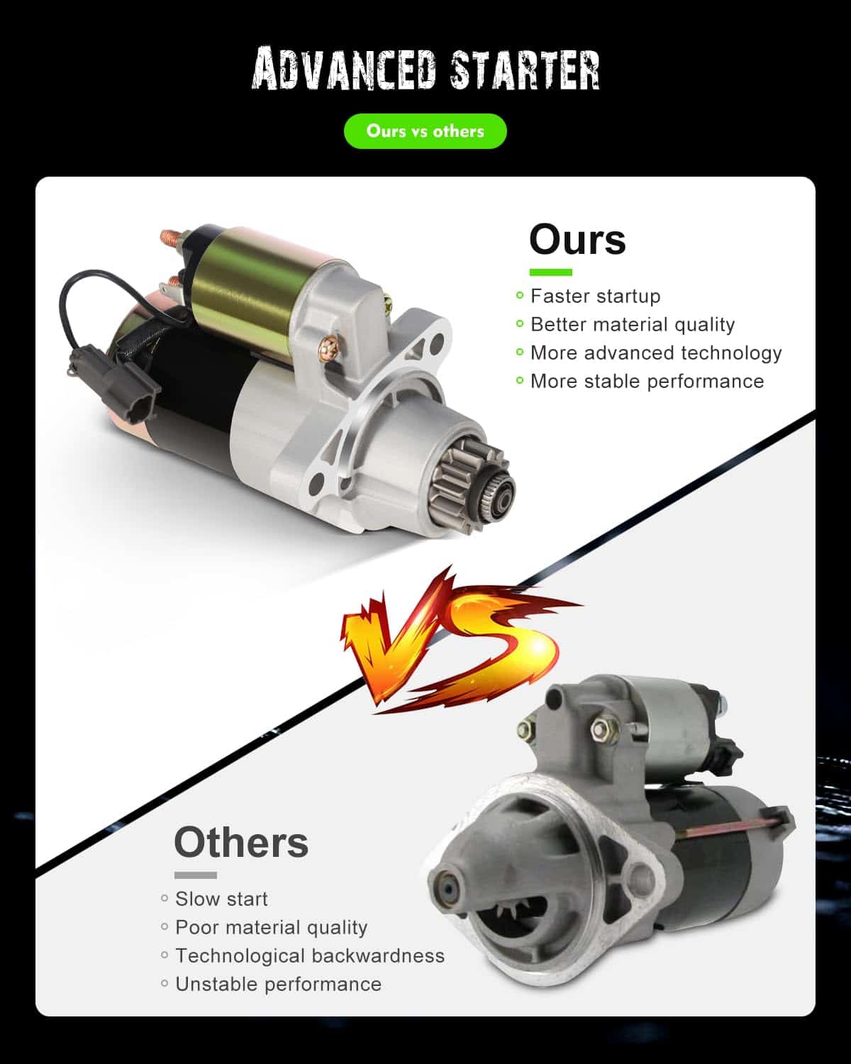 Arrancadores SCITOO 17863N SMT0218 Compatible con Nissan - Imagen 7