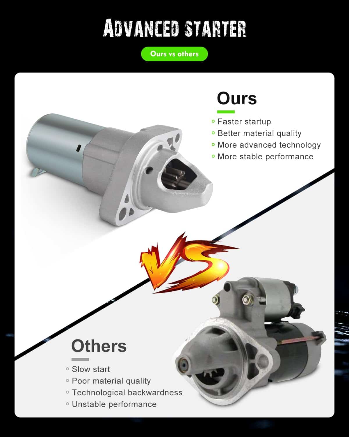 Arrancadores SCITOO Nuevos 17960N compatibles con Acura TSX - Imagen 7