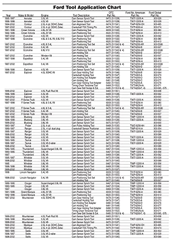 Kit de herramientas de sincronización de -Negro - Imagen 6