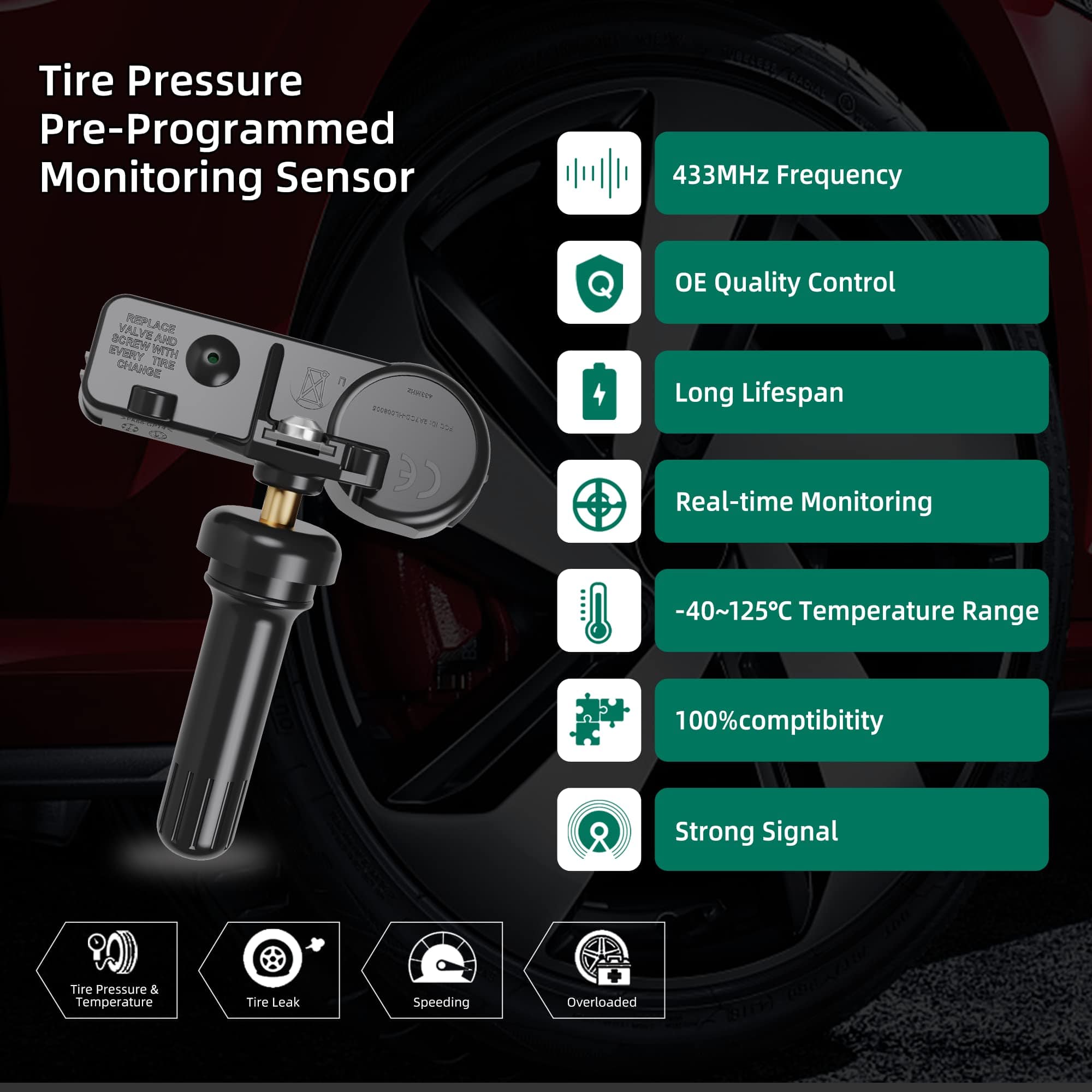 Sensor de monitoreo de presión de neumáticos, Sistema de - Imagen 4