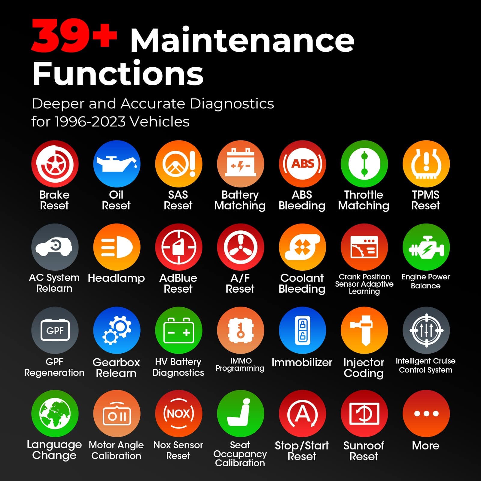 LAUNCH X431 IMMO Plus, Herramienta de programación de - Imagen 7