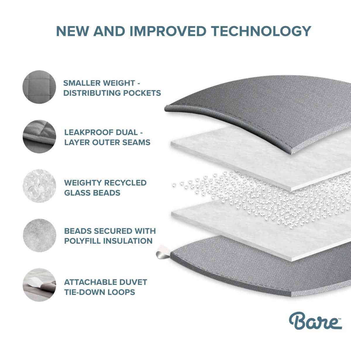 Manta Ponderada Bare Home 100% Algodón -Azul Oscuro - Imagen 5