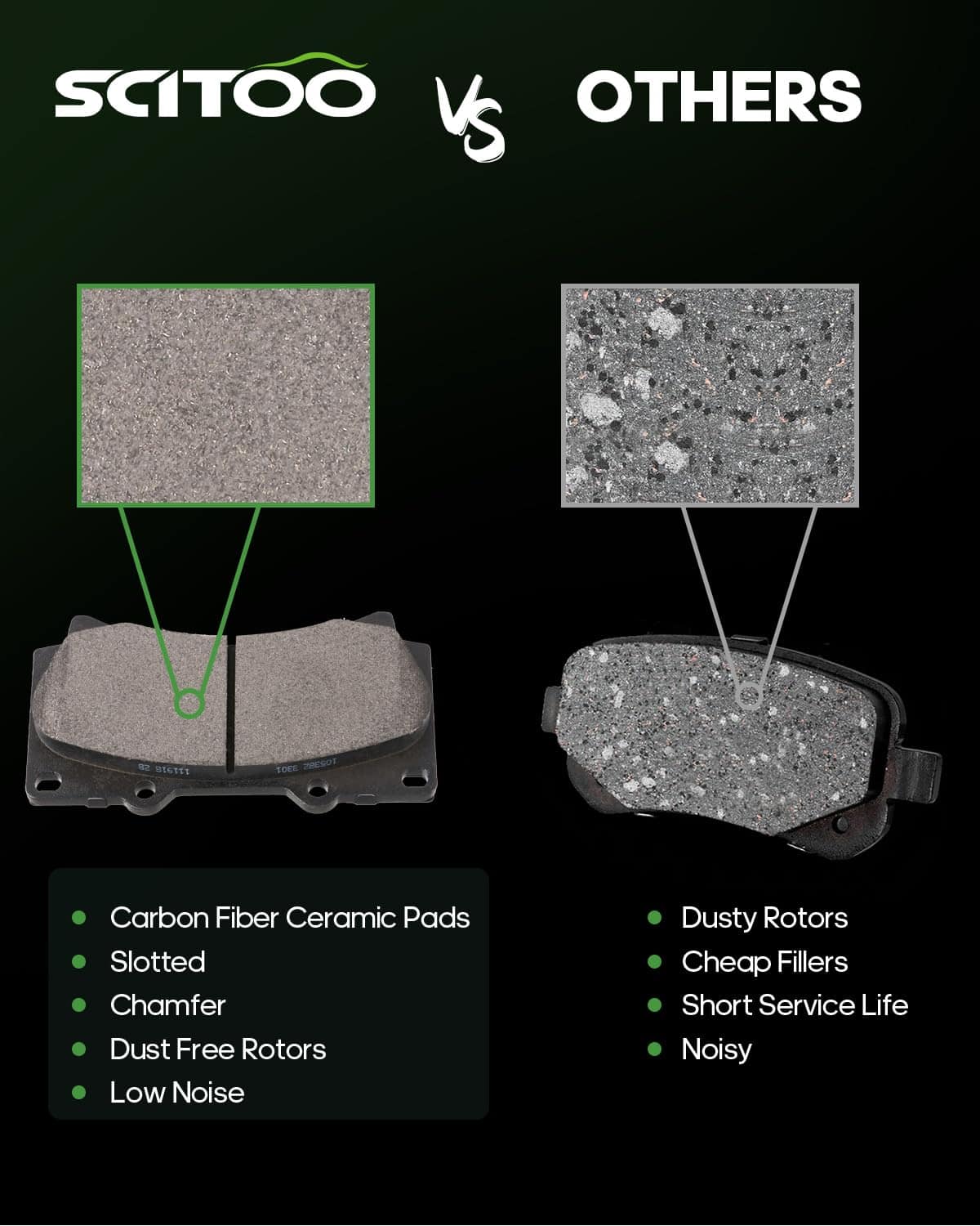 Kit de Pastillas de Frenos de Cerámica, SCITOO 8pcs Juego - Imagen 3