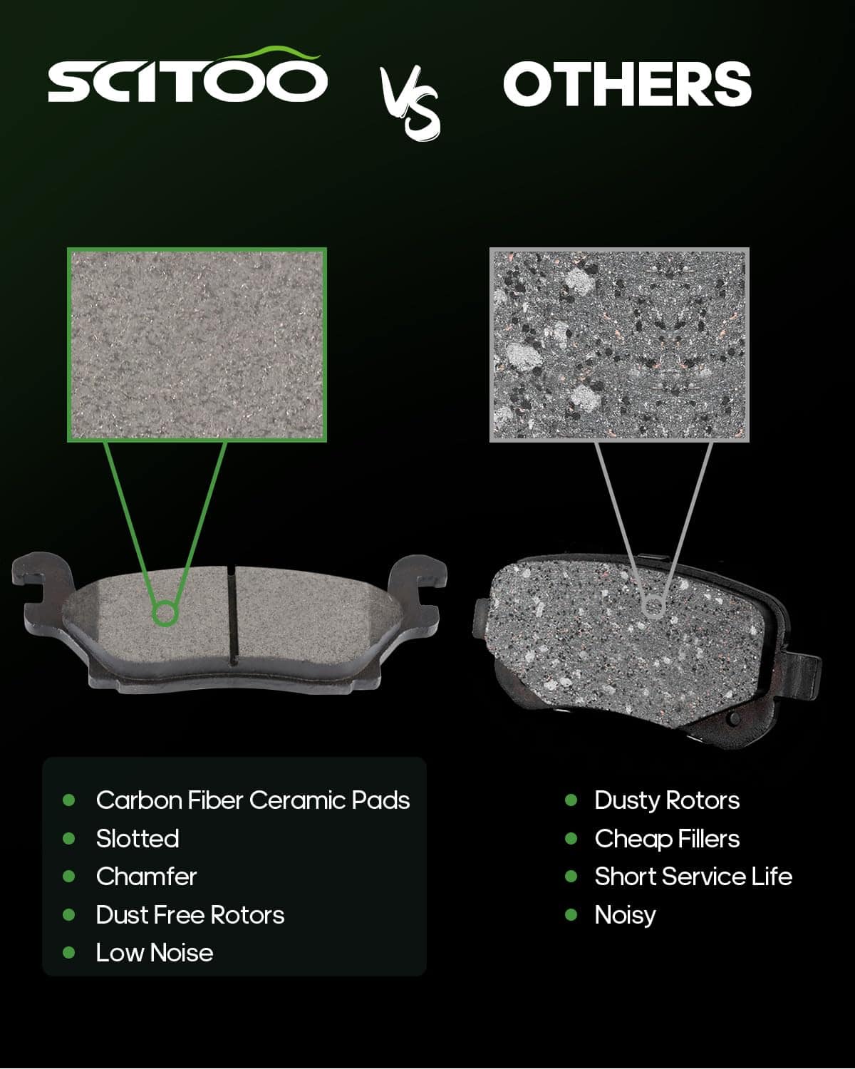 Kit de Pastillas de Frenos de Cerámica, SCITOO 8pcs Juego - Imagen 4