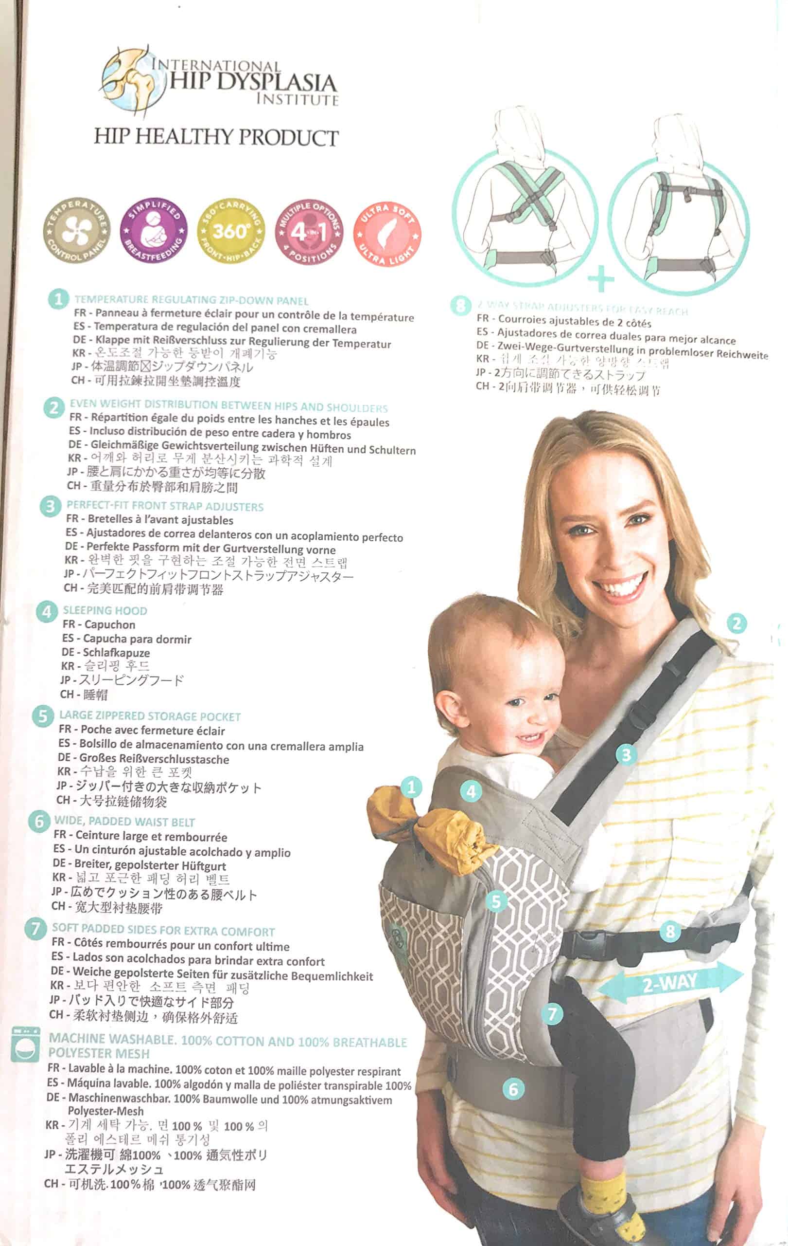 Mochila Portabebés Líllébaby Essentials All Seasons 360 - - Imagen 3