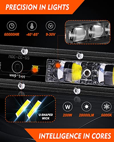 Barra de luces LED COLIGHT de 43 pulgadas - Barra de luces - Imagen 4