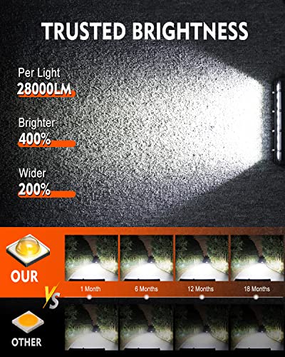 Barra de luces LED COLIGHT de 43 pulgadas - Barra de luces - Imagen 5