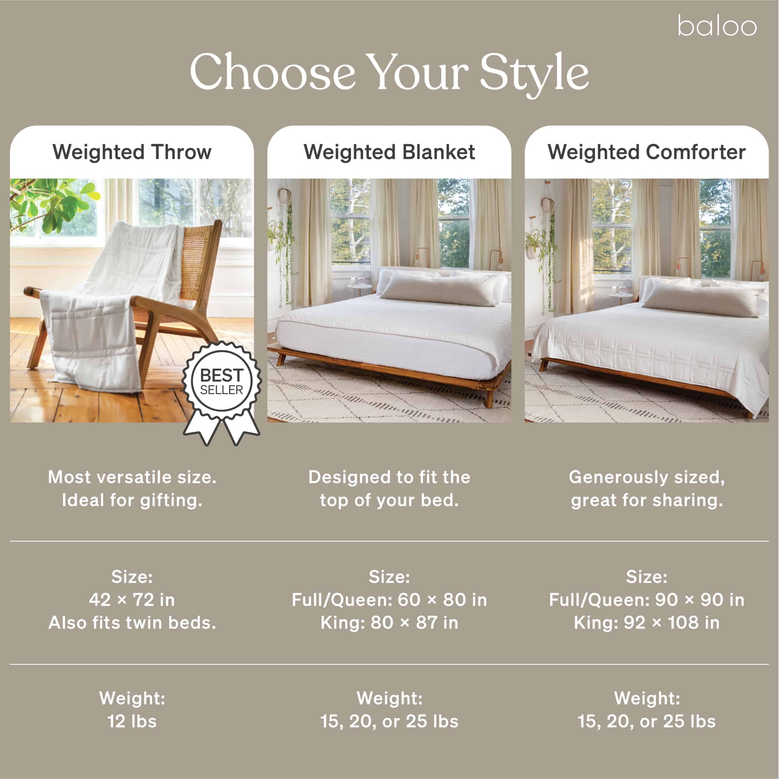 Manta ponderada Baloo para adultos 15 lb Full/Queen (Blanco - Imagen 6