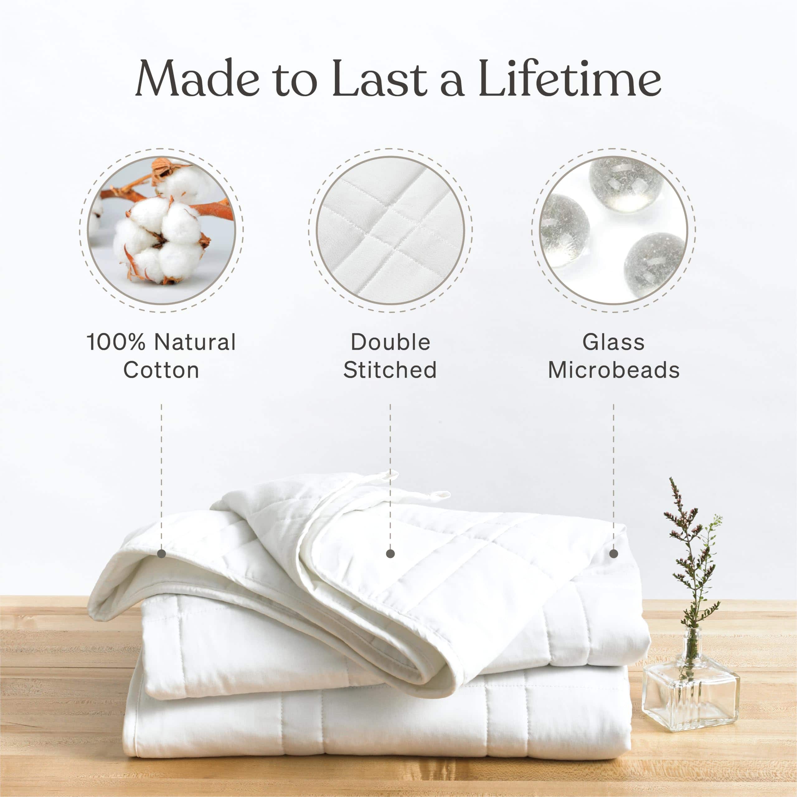 Manta ponderada Baloo para adultos 15 lb Full/Queen (Blanco - Imagen 4