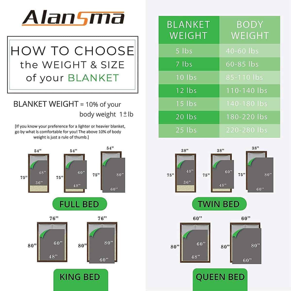 Manta Ponderada Reversible ALANSMA para Todas las -Azul - Imagen 10