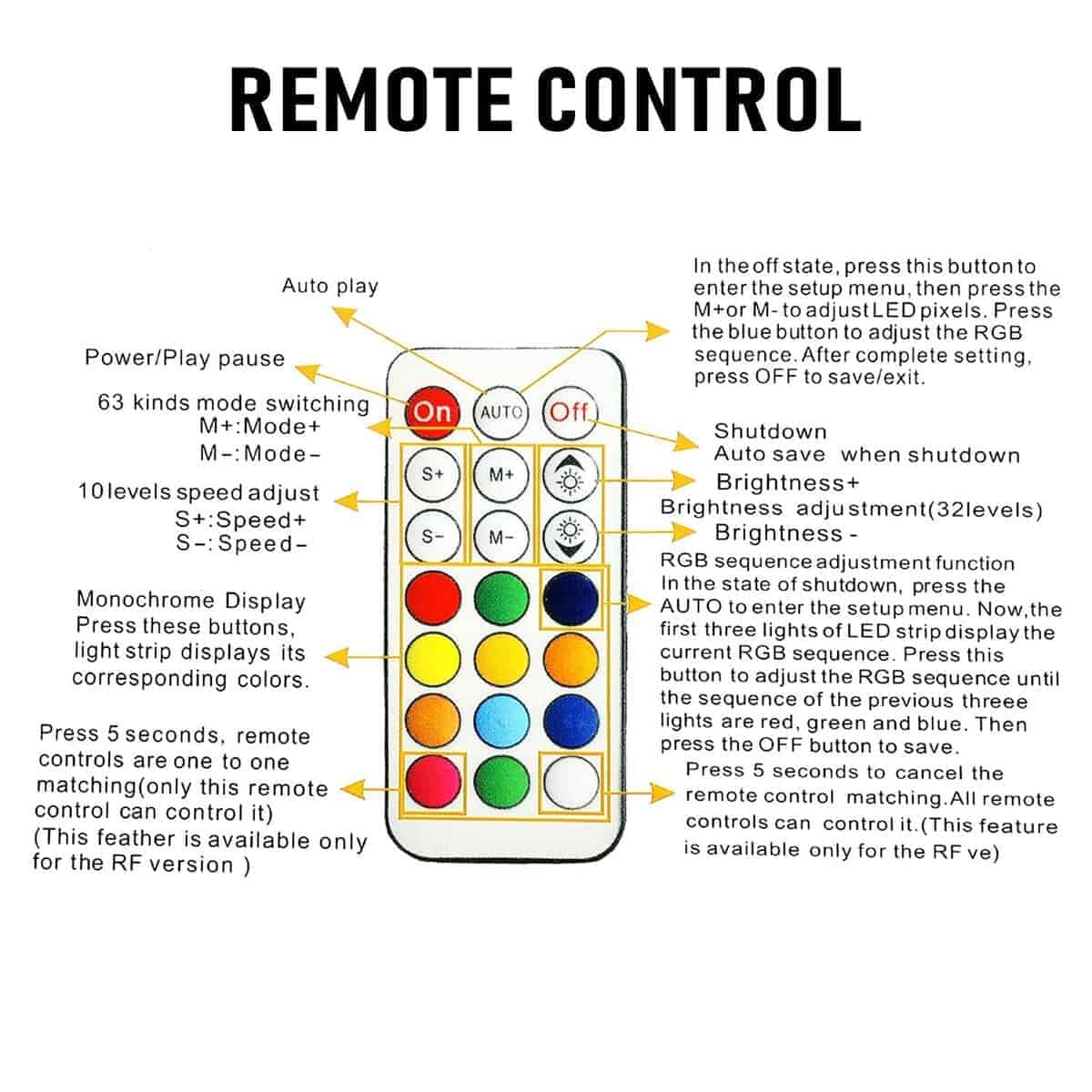 YCHOW-TECH 2PCS 4FT Spiral RGB Led Whip Light con Base de - Imagen 4