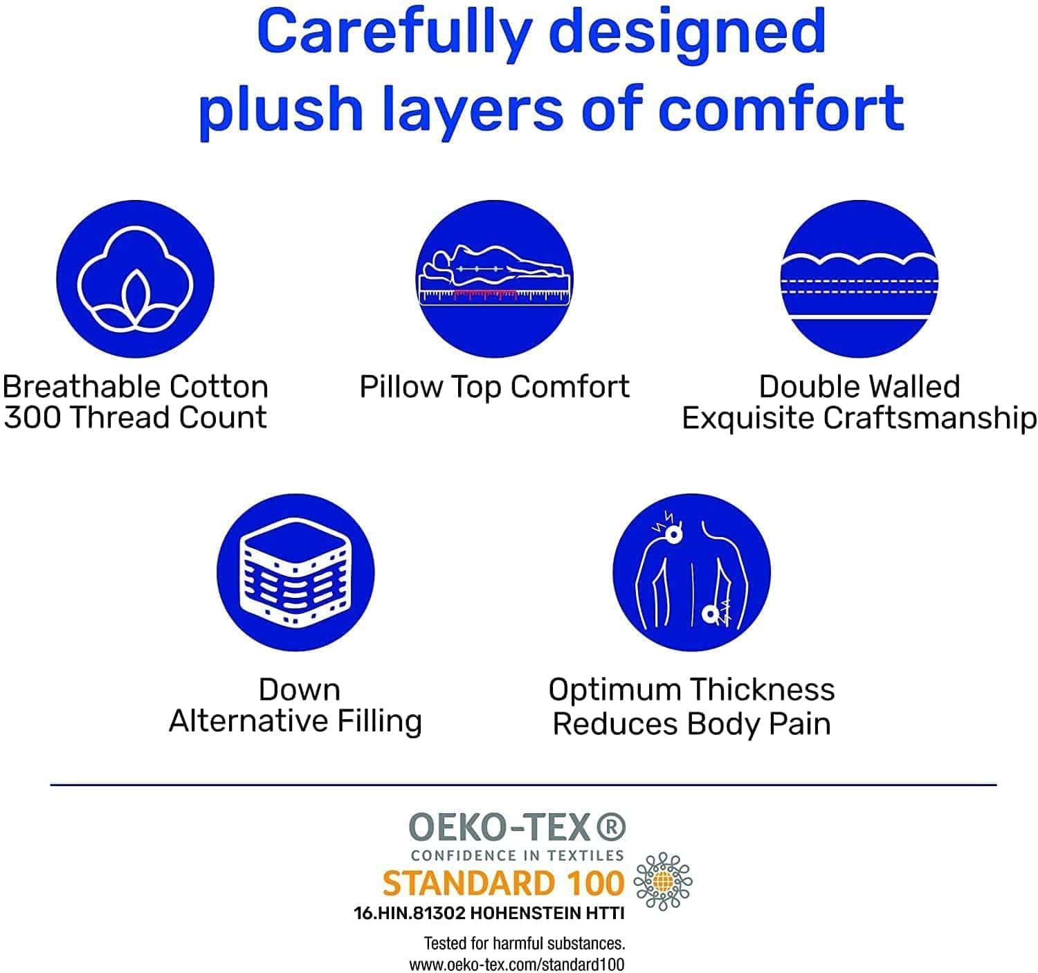 Topper de Colchón 100% Algodón Sleep Mantra Tamaño Twin XL - Imagen 5