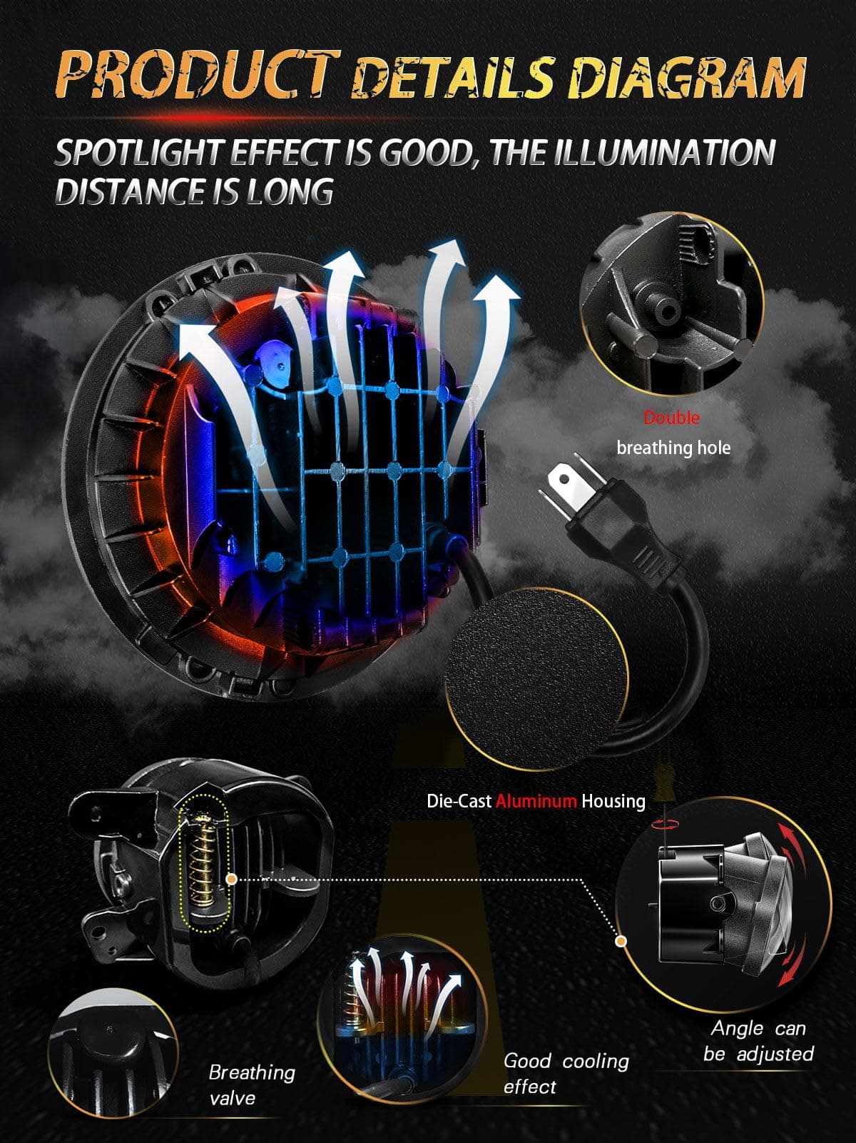 Juego de faros Galvor JK 7" y 4" compatible con Jeep - Imagen 5