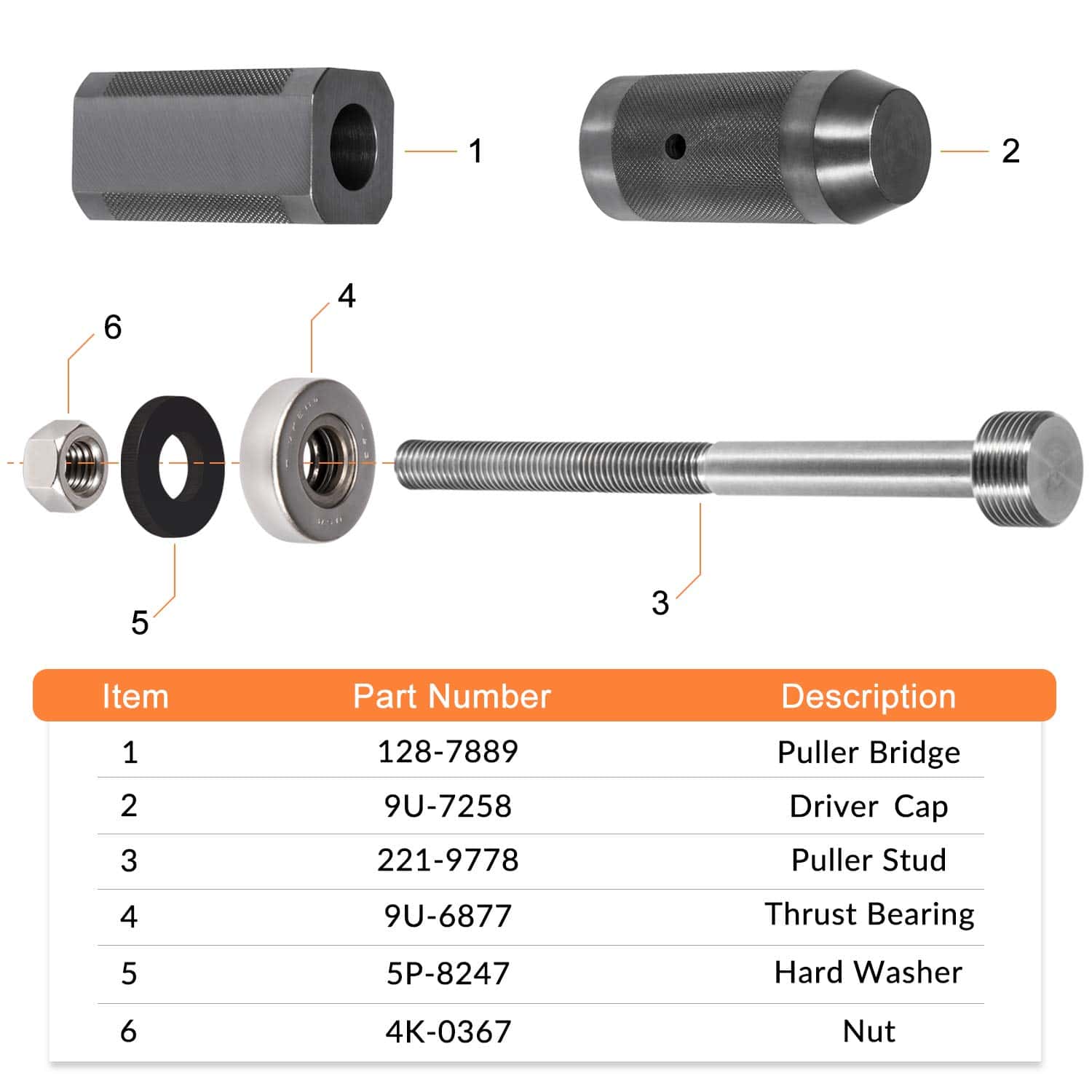 E-cowlboy Juego de Removedor e Instalador de Manga de - Imagen 7