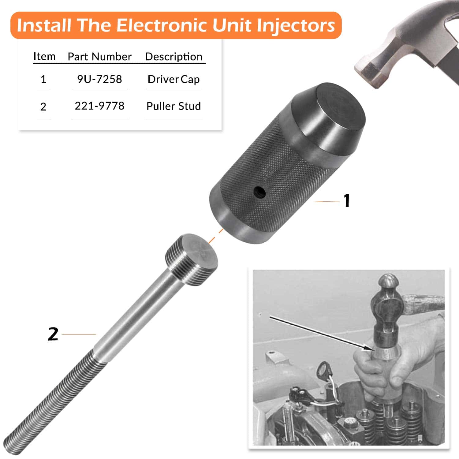 E-cowlboy Juego de Removedor e Instalador de Manga de - Imagen 6