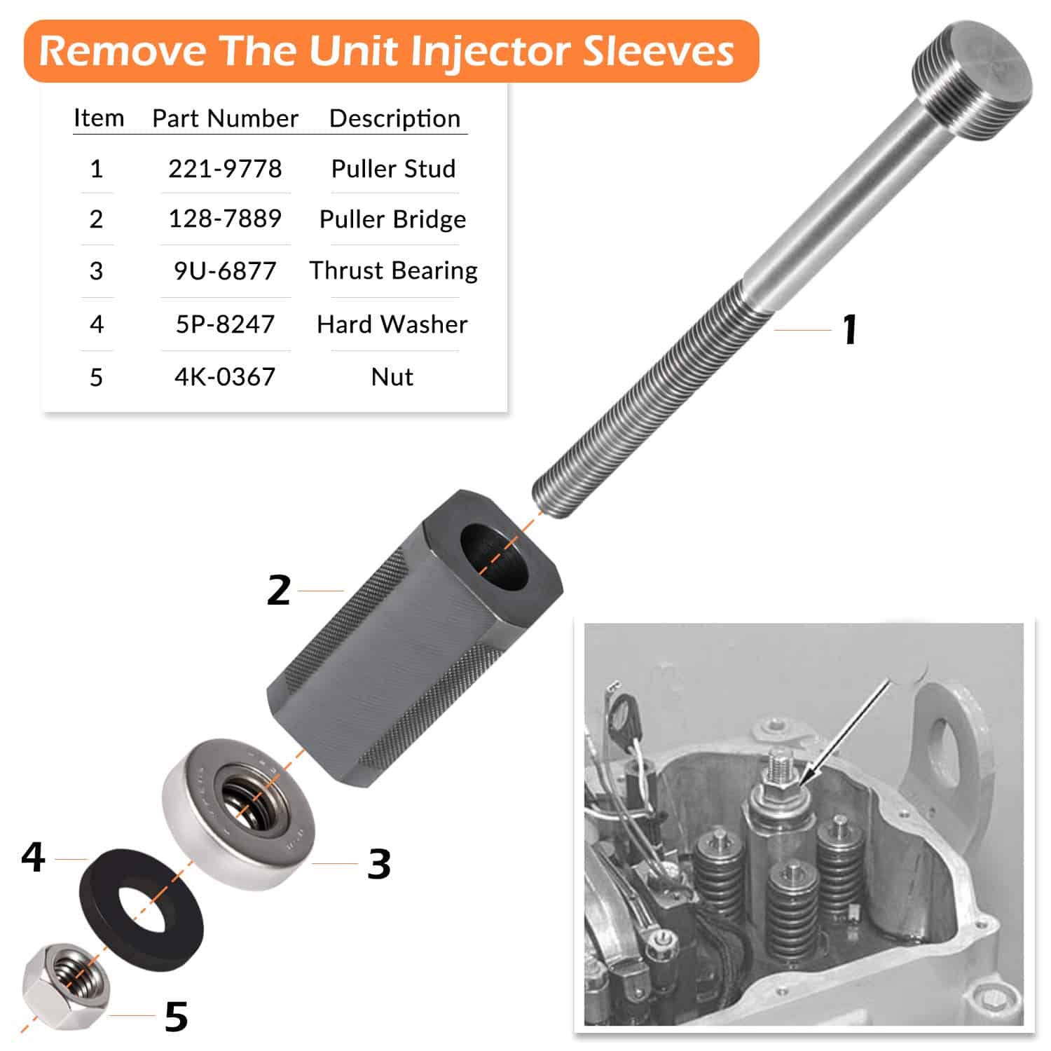 E-cowlboy Juego de Removedor e Instalador de Manga de - Imagen 5