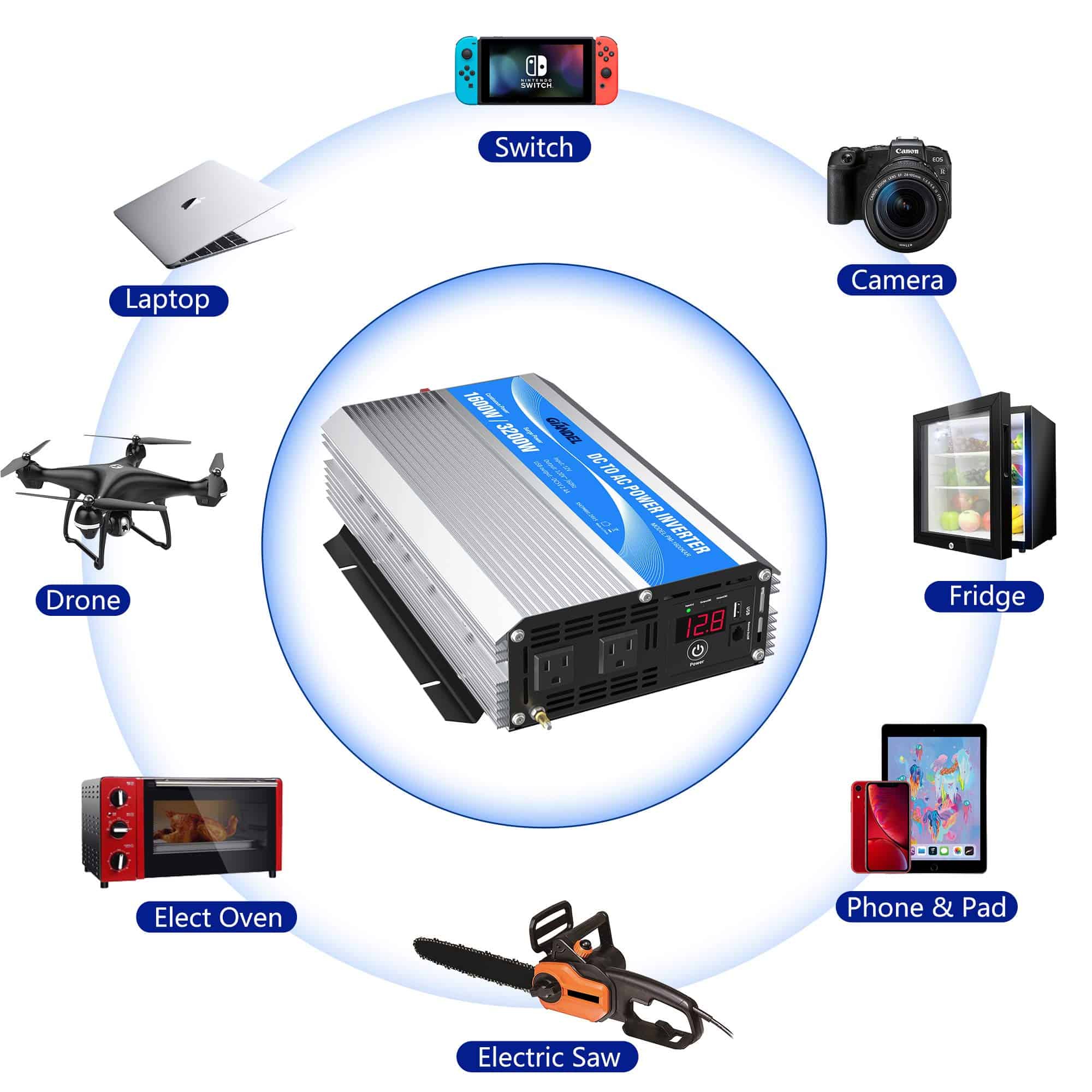 Inversor de Corriente de 1600W Onda Modificada DC 12voltios - Imagen 3