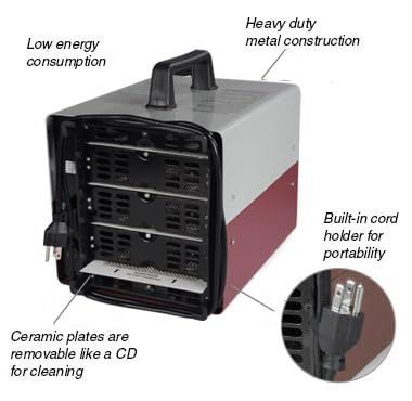 Generador de Ozono OdorFree Estate 4000 para Eliminar - Imagen 7