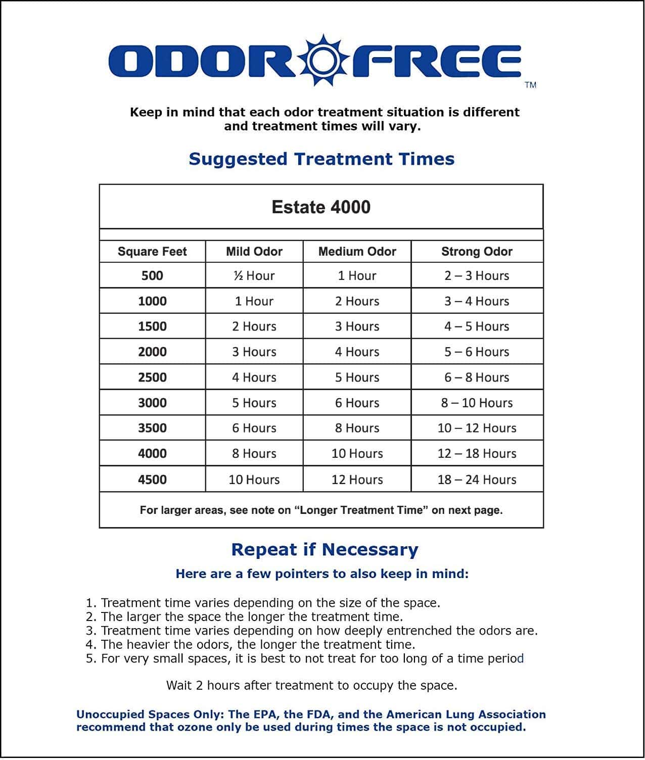 Generador de Ozono OdorFree Estate 4000 para Eliminar - Imagen 8
