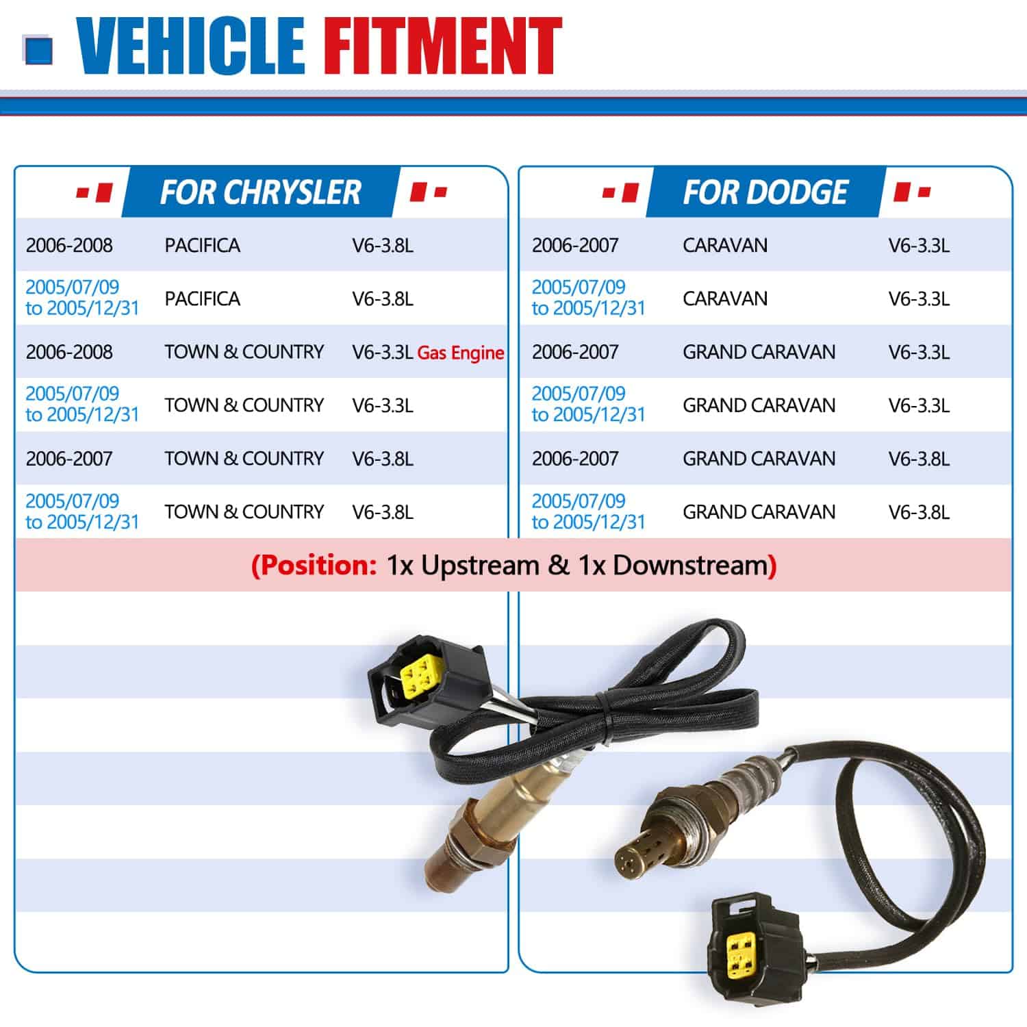 MAXFAVOR 2Pcs Sensor de Oxígeno Sustituto para Dodge - Imagen 3