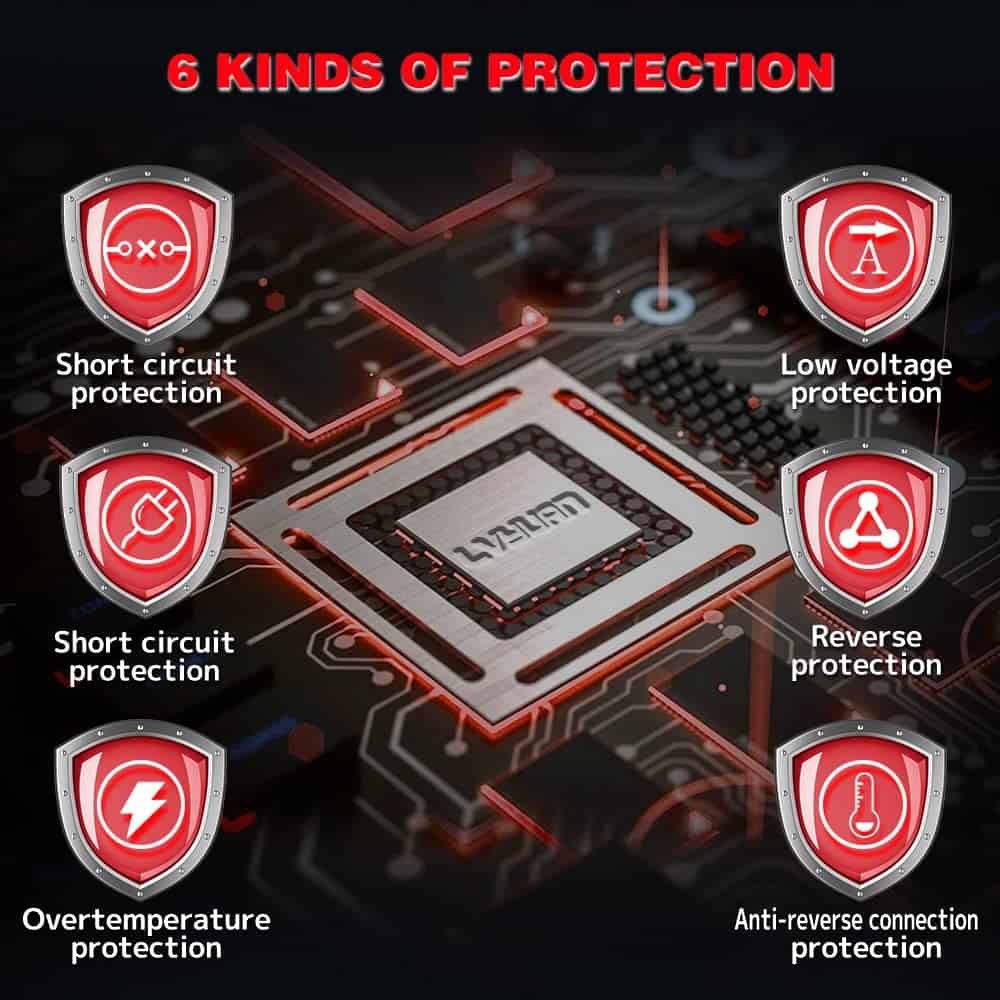 Inversor de Corriente para Automóvil LVYUAN 1000W 12V a - Imagen 7