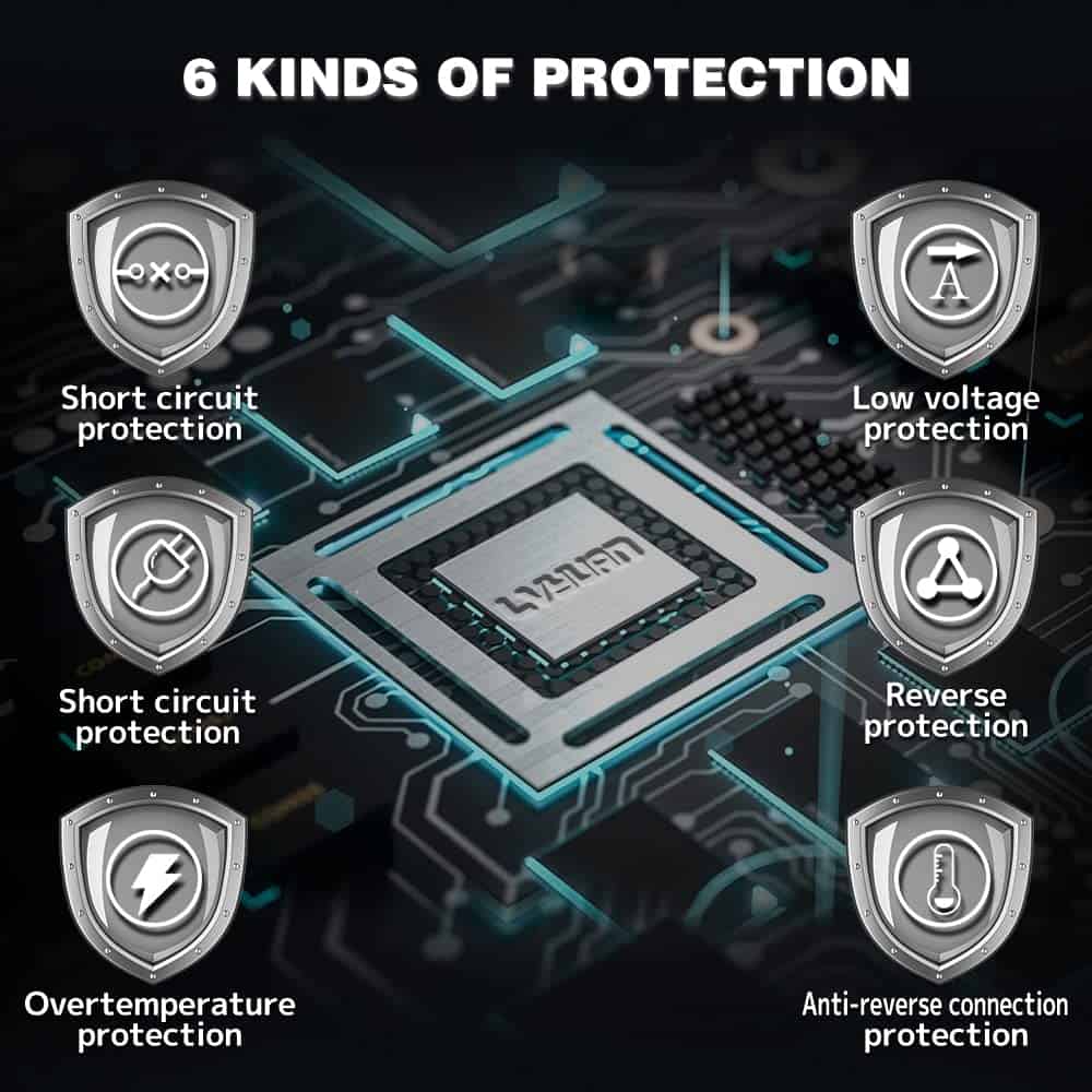 Inversor de Corriente para Auto LVYUAN 1000W 12V a 110V DC - Imagen 6