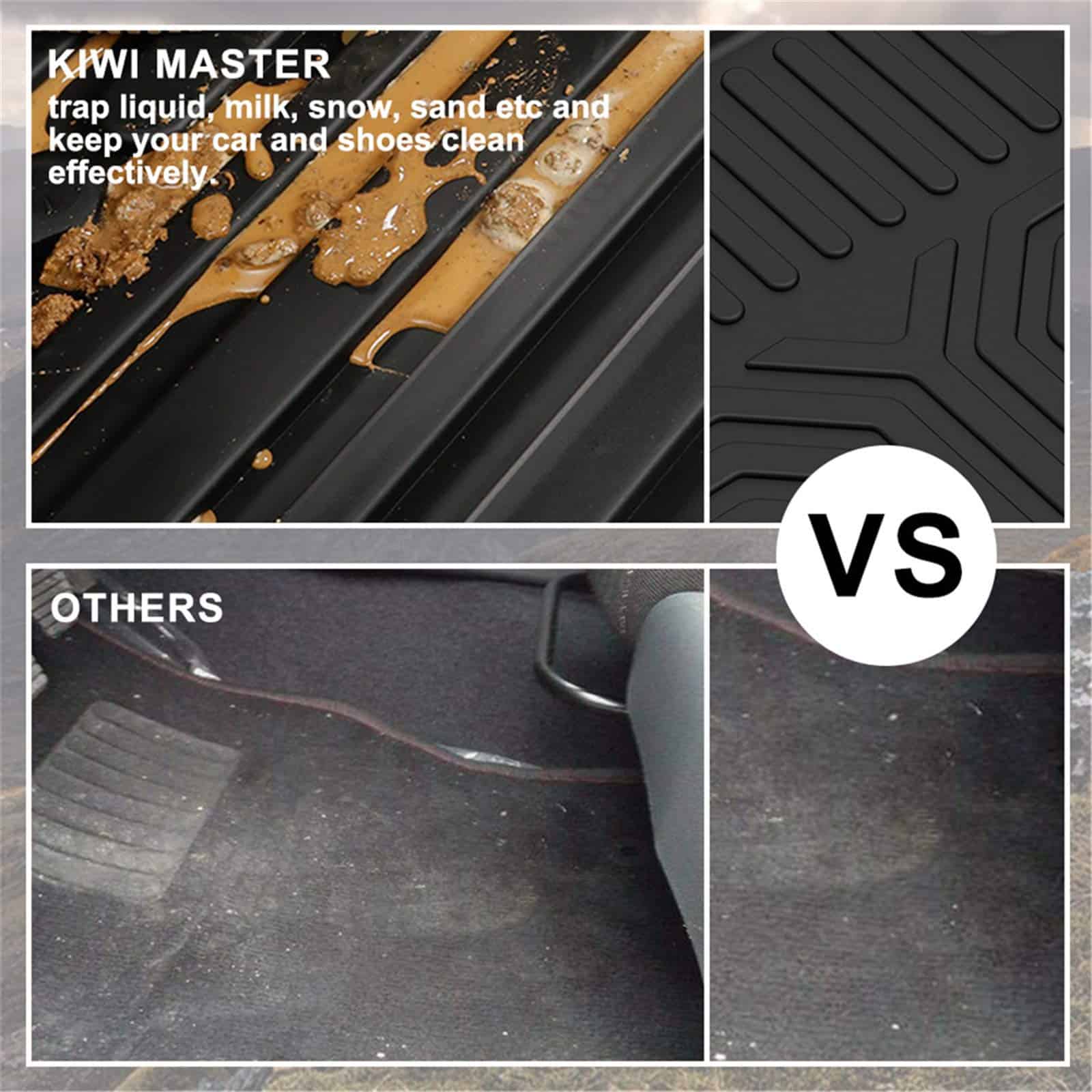 Tapetes para piso KIWI MASTER Compatible -Negro - Imagen 5