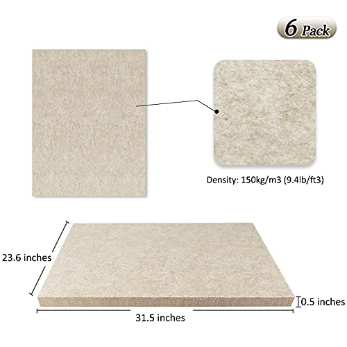 Paneles Acústicos Gruesos TroyStudio, 31.5 x 23.6 x 0.5 - Imagen 3