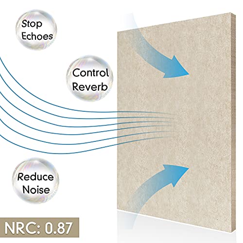 Paneles Acústicos Gruesos TroyStudio, 31.5 x 23.6 x 0.5 - Imagen 4