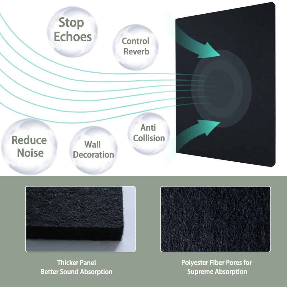 Paneles Acústicos Gruesos TroyStudio, 31.5 x 23.6 x 0.5 - Imagen 4