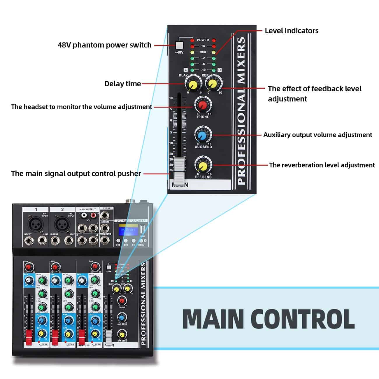 Consola de DJ Digital Profesional Portátil Bluetooth - Imagen 4