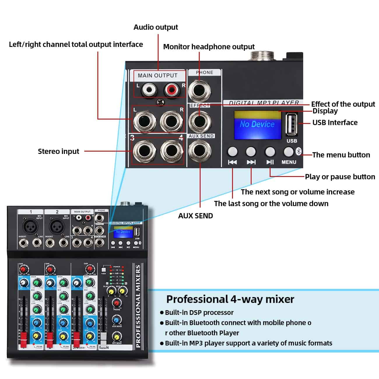 Consola de DJ Digital Profesional Portátil Bluetooth - Imagen 3