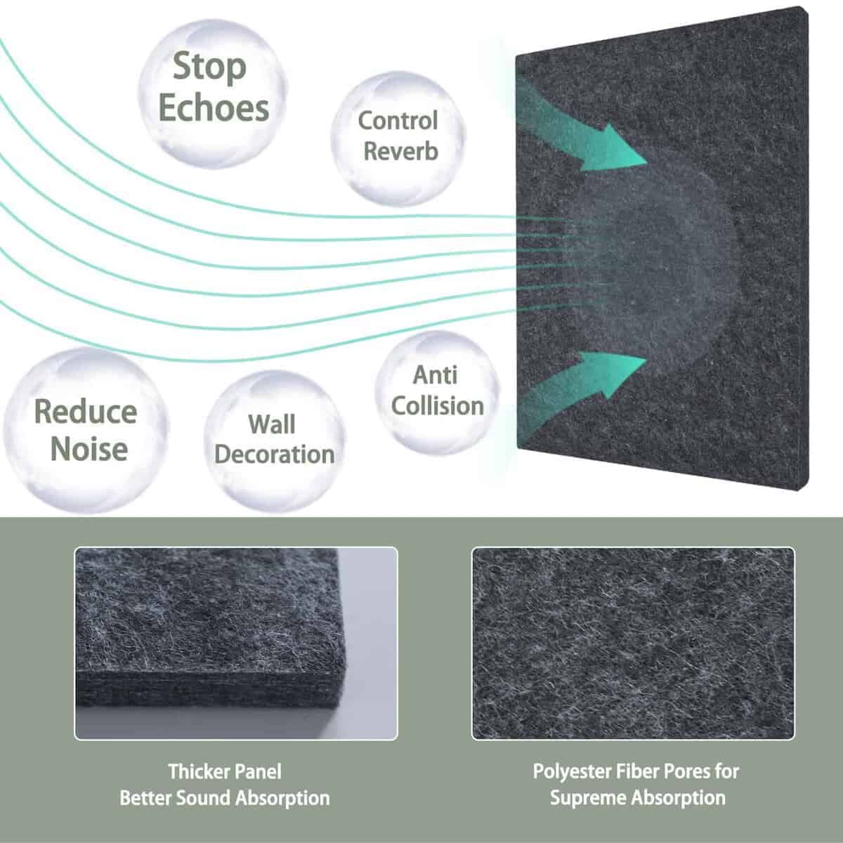 Paneles acústicos gruesos de TroyStudio, 31.5 x 23.6 x 0.5 - Imagen 4