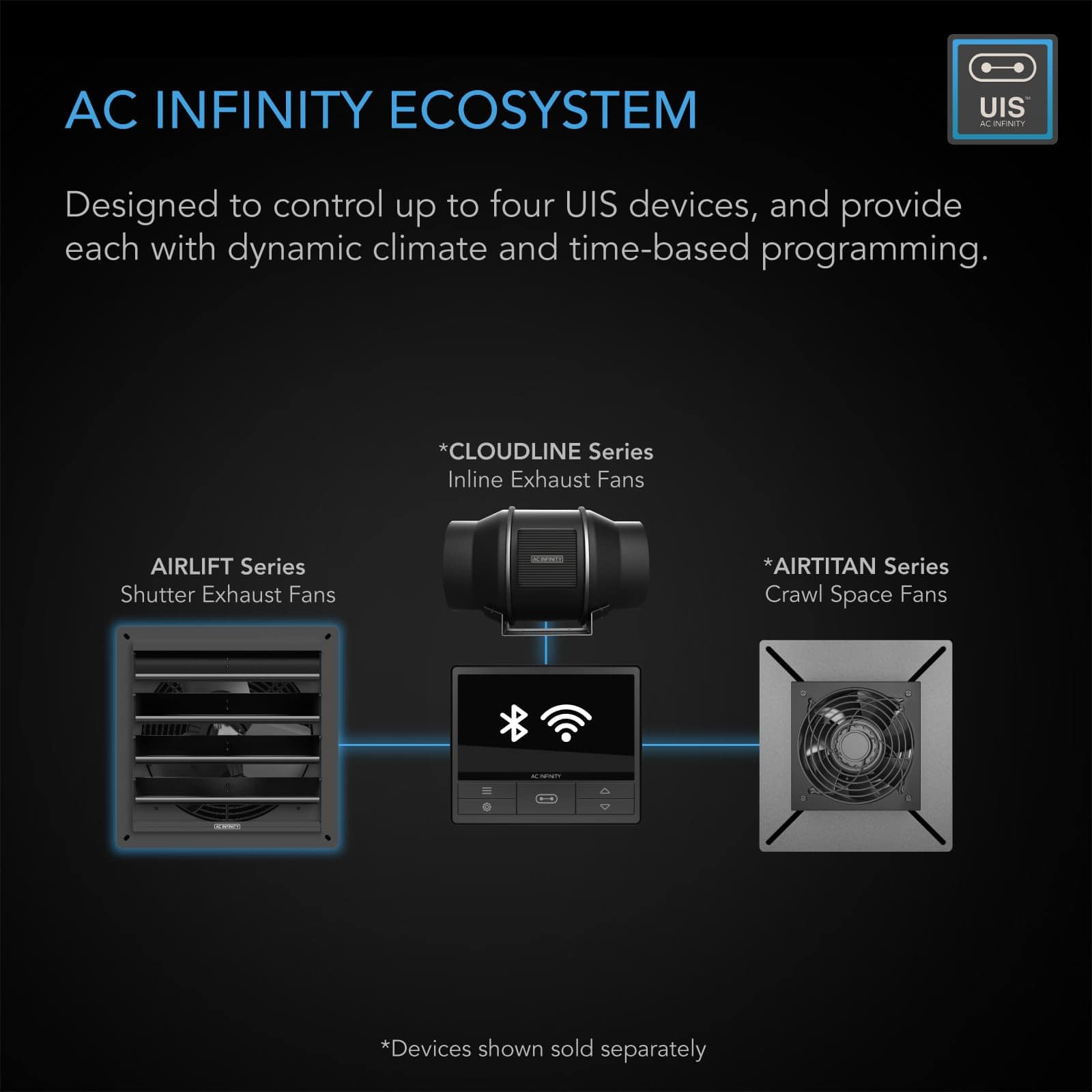 AC Infinity AIRLIFT T14, Ventilador de escape de rejilla de - Imagen 6